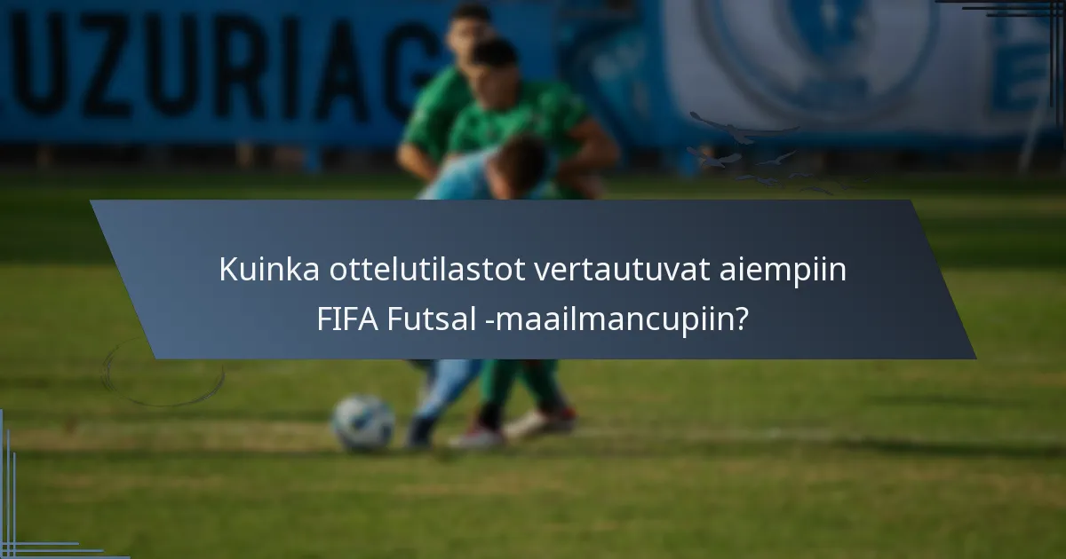 Kuinka ottelutilastot vertautuvat aiempiin FIFA Futsal -maailmancupiin?